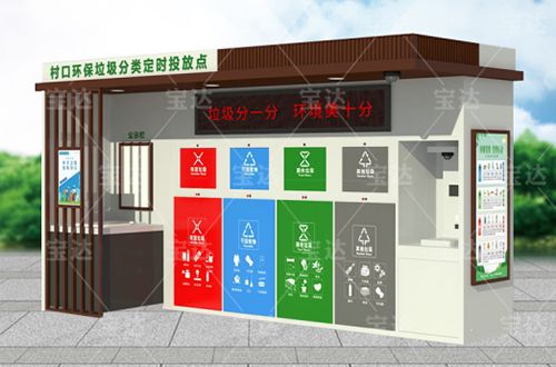 环保新星：智能分类垃圾房的崛起(图2)