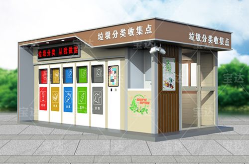 环保新星：智能分类垃圾房的崛起(图3)