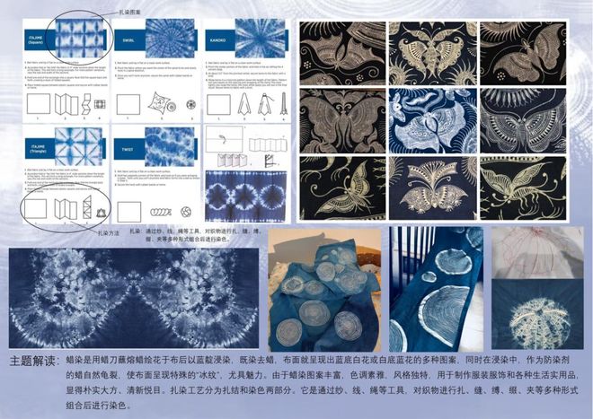 服装与服饰设计、服装设计与工程专业2024届优秀毕业作品(图19)