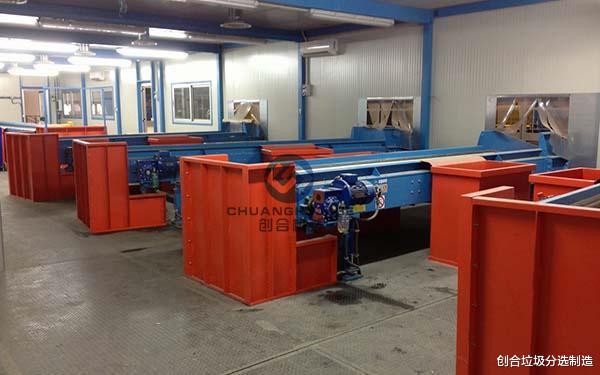 垃圾分拣设备:垃圾分类是如何参与循环经济“点废为金”?(图1)