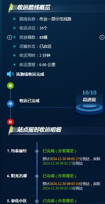 衡水：稳步推进创新赋能城管激活垃圾分类工作新动能