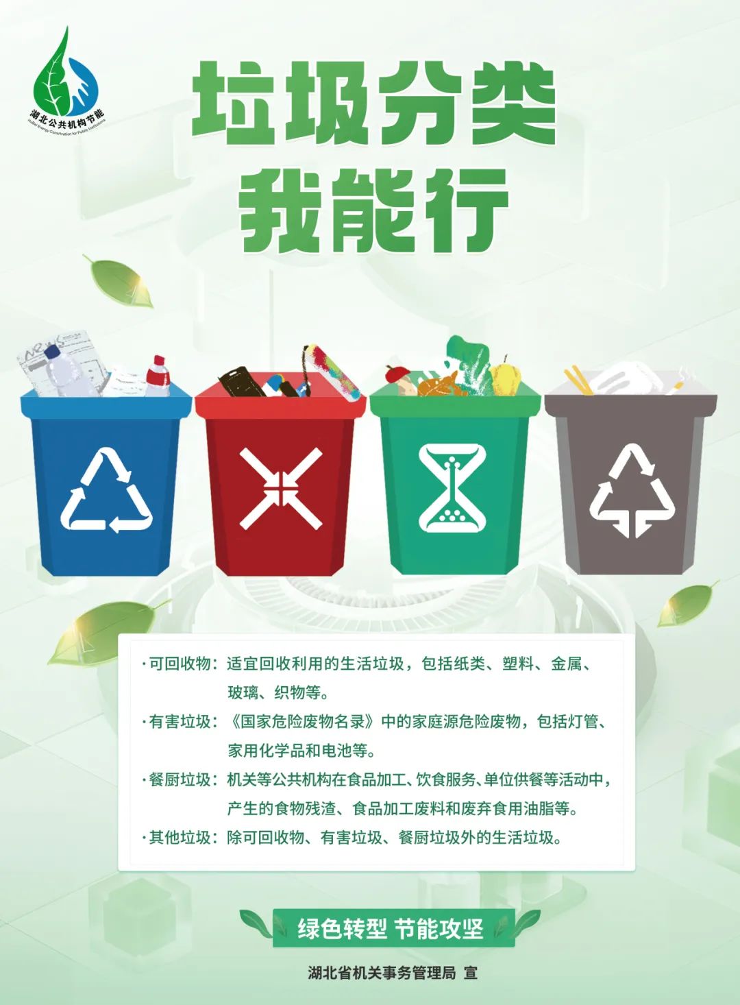 2024垃圾分类宣传周倡议书
