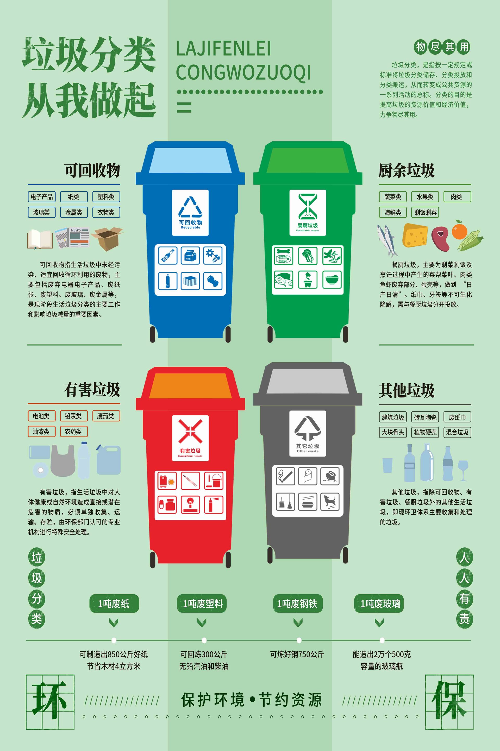 重庆大学自动化学院开展社区AI科普托管课堂