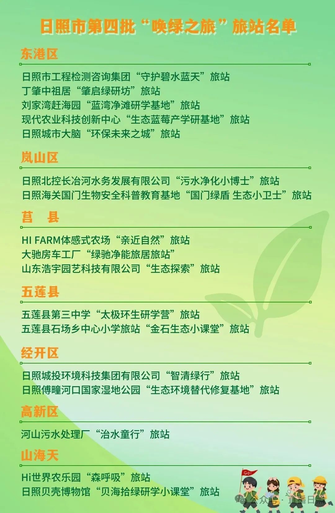 从“一袋扔”到“分袋投”德兴推动城区垃圾分类走向全民自觉