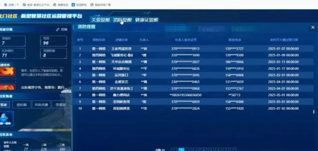 中央如何管好14亿人？答案藏在450万个网格员身上(图24)