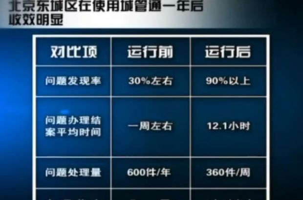 中央如何管好14亿人？答案藏在450万个网格员身上(图6)