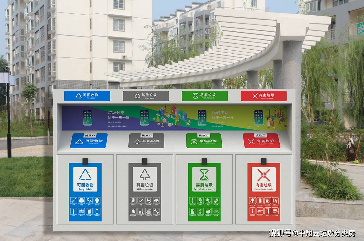 垃圾分类智能化目标docx