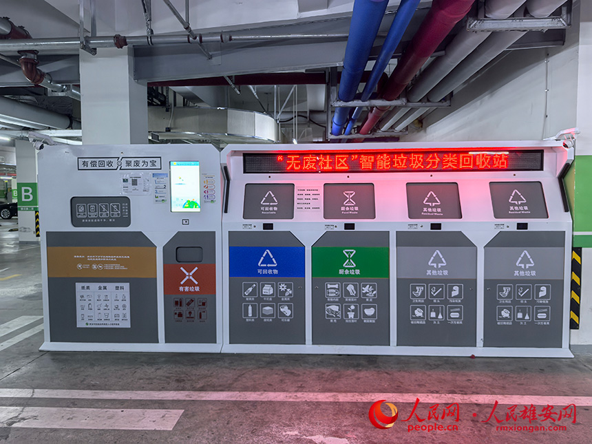 2024年生活垃圾分类工作报告