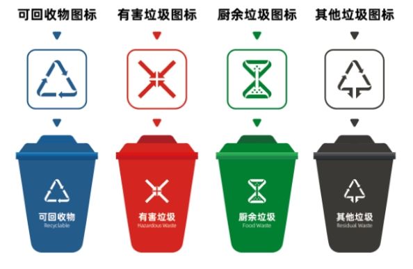 2026年10月宣城垃圾箱厂家推荐指南：垃圾回收箱智能垃圾房智能垃圾箱环保垃圾屋公司优选